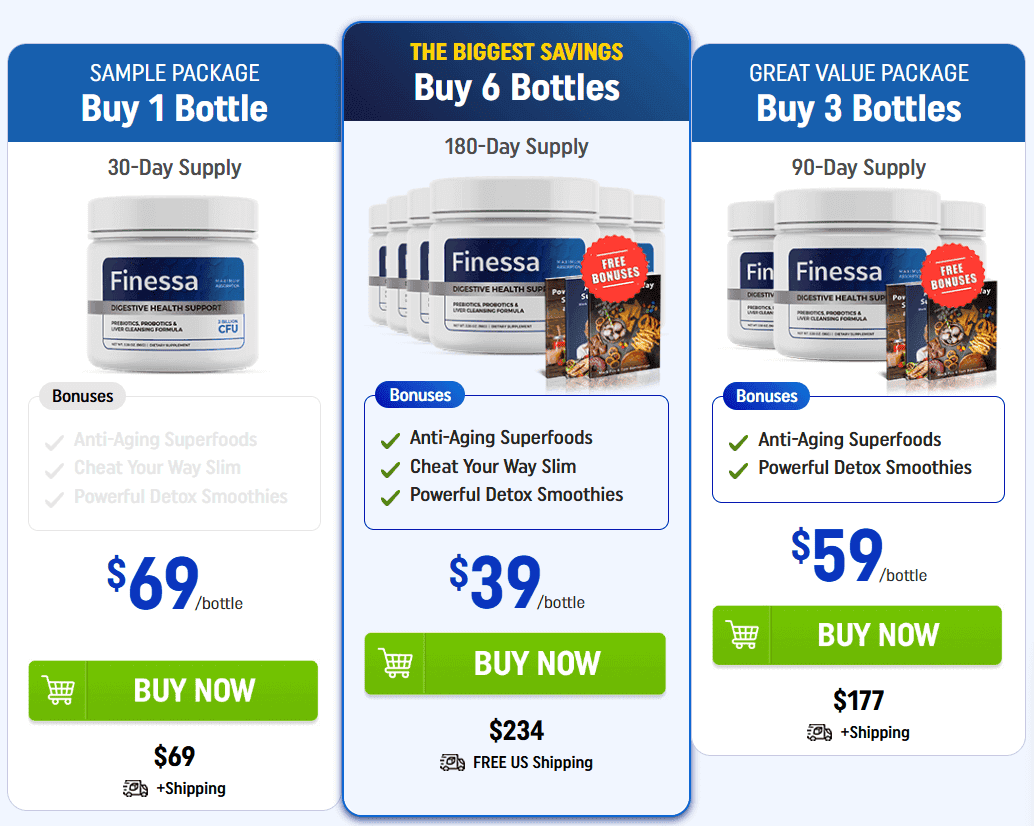 finessa price -1